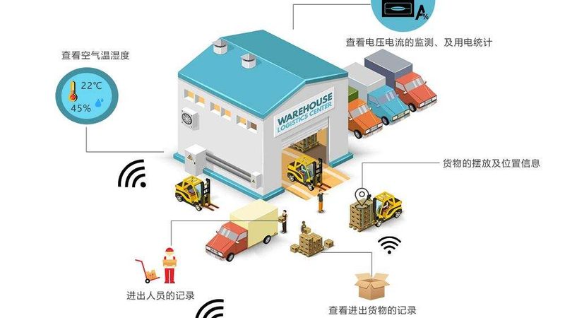 轻型货架批发报价背后的考量因素