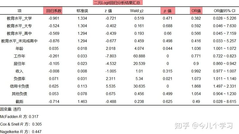 定制冷库货架，这些要点你了解吗？**
