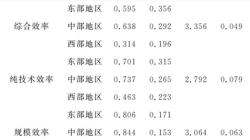 成都叉车配件批发：揭秘选购要点与行业趋势