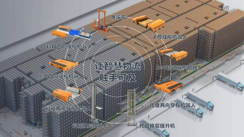 上海悬臂式货架：揭秘其核心优势与应用场景**